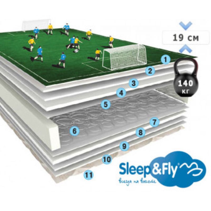 Матрас Sleep & Fly Standart Plus