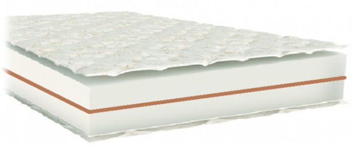 Миниматрас EMM Comfort кокос (скрученный)